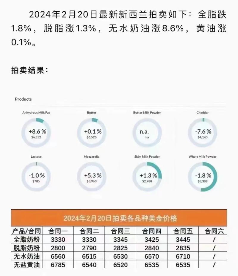 2025新澳原料免費大全，最新資訊與全面指南，2025新澳原料免費大全，最新資訊與全面指南