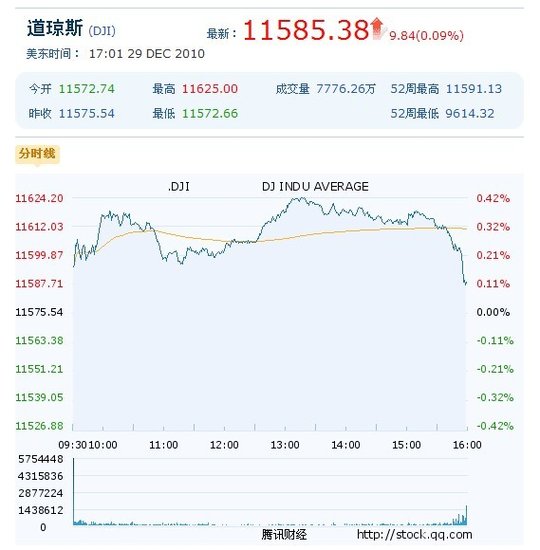 香港彩特碼單雙走勢(shì)圖，探索背后的秘密與SEO策略，香港彩特碼單雙走勢(shì)圖，揭秘背后的秘密與SEO策略實(shí)戰(zhàn)解析