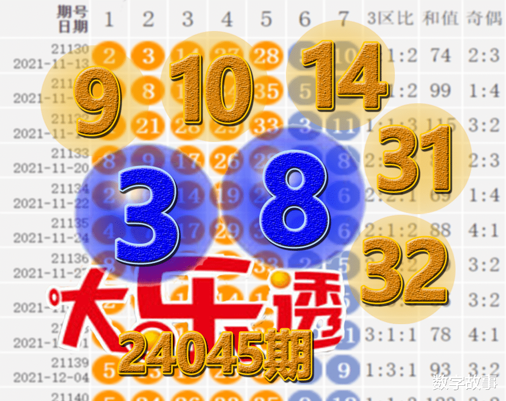 澳門六今晚開獎(jiǎng)結(jié)果揭曉，最新開獎(jiǎng)數(shù)據(jù)一網(wǎng)打盡，澳門六今晚開獎(jiǎng)結(jié)果揭曉，最新數(shù)據(jù)一網(wǎng)打盡