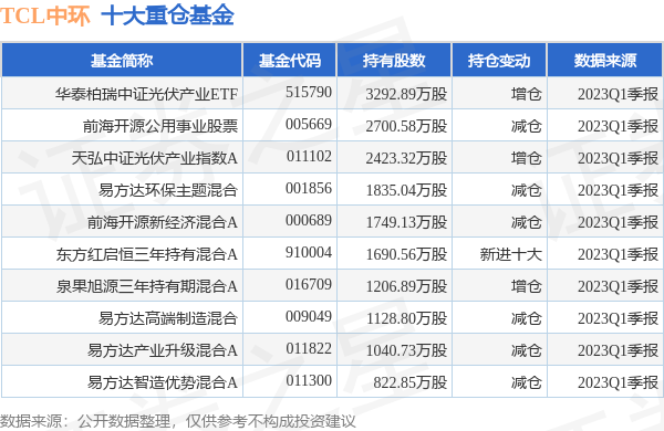 新澳彩2025年彩圖預(yù)測及資料免費(fèi)查看指南——由884114劉白溫分享，新澳彩2025年彩圖預(yù)測指南，劉白溫分享免費(fèi)查看資料