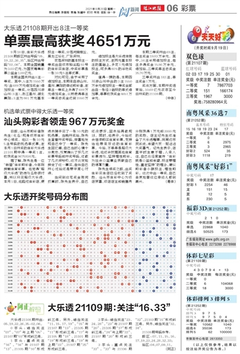 新澳100%中獎資料