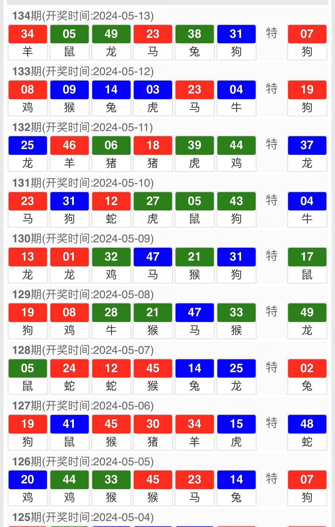 王中王中特馬王中王精準(zhǔn)資料，深度解析與探索，王中王中特馬王中王精準(zhǔn)資料深度解析與探索報(bào)告
