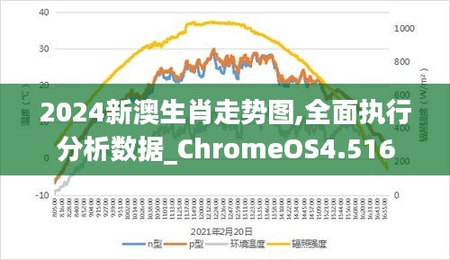 揭秘2024新澳生肖走勢圖——全方位解讀未來生肖運勢，揭秘未來生肖運勢，新澳生肖走勢圖預測2024年全方位解讀