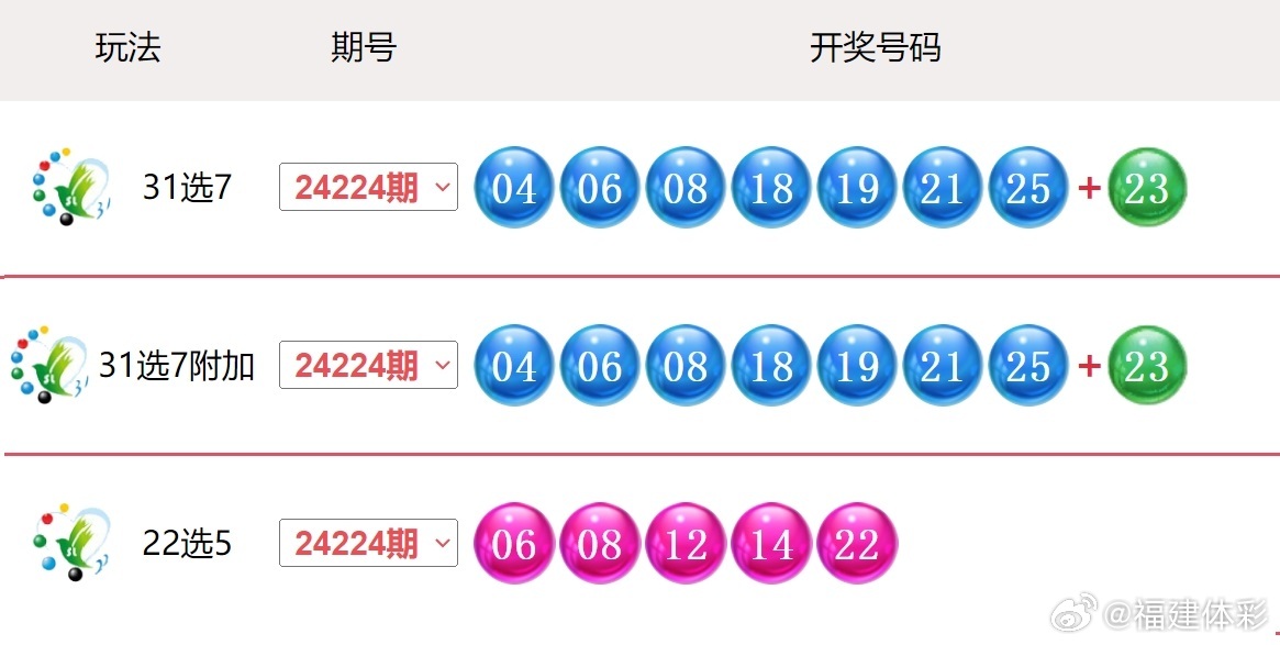 2025新澳門搖號(hào)直播，探索未來直播技術(shù)，體驗(yàn)真實(shí)互動(dòng)娛樂，2025新澳門搖號(hào)直播，未來直播技術(shù)體驗(yàn)與真實(shí)互動(dòng)娛樂探索