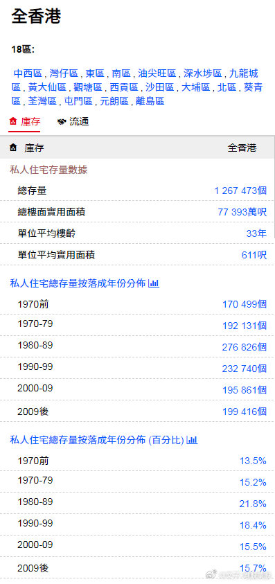 香港正版免費資料，探索獲取途徑與優(yōu)勢，香港正版免費資料的獲取途徑與優(yōu)勢探索