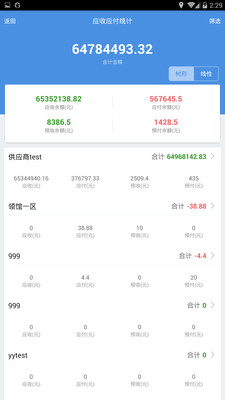 777788888精準管家婆網(wǎng)最新更新內(nèi)容介紹，777788888精準管家婆網(wǎng)最新更新內(nèi)容解析