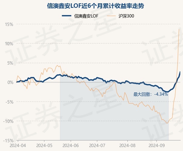 新澳今晚上9點30開獎直播結(jié)果，全方位解讀與精彩瞬間回顧，新澳今晚9點30開獎直播結(jié)果全解讀與精彩瞬間回顧