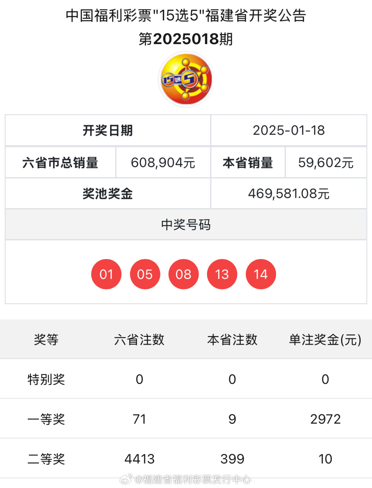 2025新奧最近開(kāi)獎(jiǎng)記錄