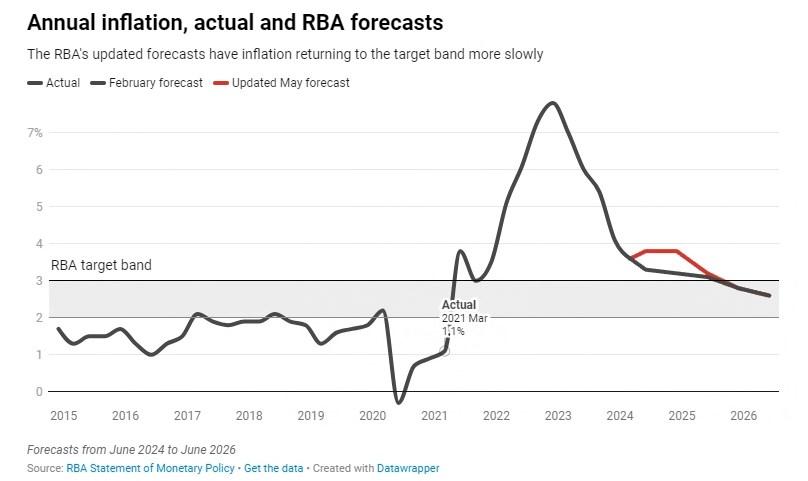 2025年新澳免費資料大全，一站式獲取所有你需要的信息，2025年新澳免費資料大全，一站式獲取所有所需信息