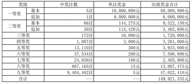 新澳今晚9點(diǎn)30分開(kāi)獎(jiǎng)結(jié)果揭曉，期待與驚喜的時(shí)刻，新澳今晚9點(diǎn)30分開(kāi)獎(jiǎng)結(jié)果揭曉，期待與驚喜的時(shí)刻來(lái)臨