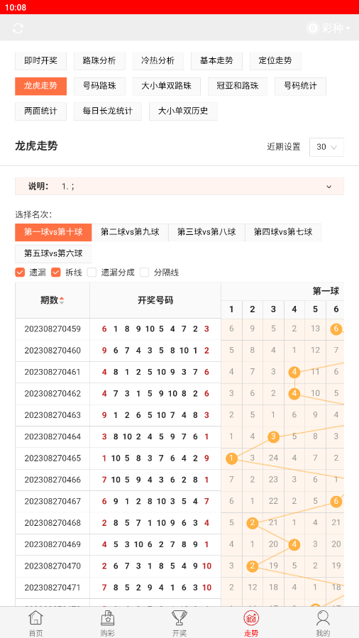 今晚開獎記錄結(jié)果查詢，全面解析與實(shí)用指南，今晚開獎結(jié)果大揭秘，全面解析與實(shí)用指南