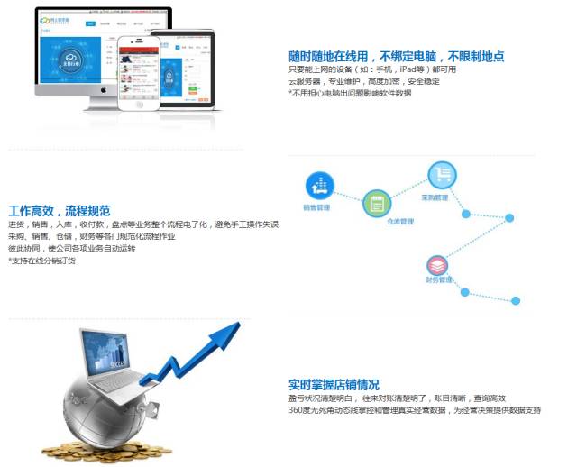 揭秘777888管家婆，一站式智能生活管理的秘密武器，揭秘一站式智能生活管理的秘密武器，777888管家婆的實用指南