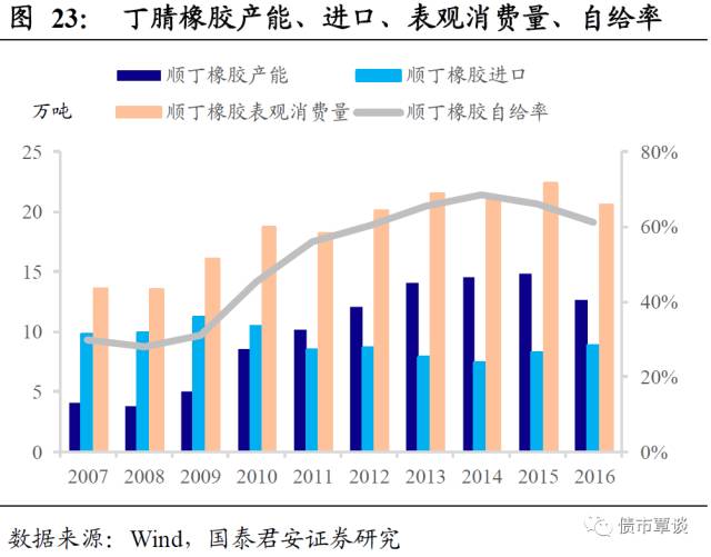 新澳門出彩綜合走勢，深度解析與探索，新澳門出彩綜合走勢深度解析與探索揭秘