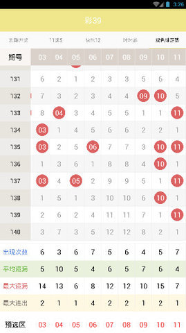 二○二五年澳門彩開獎結(jié)果回顧與數(shù)據(jù)分析，二○二五年澳門彩開獎結(jié)果回顧與深度數(shù)據(jù)分析