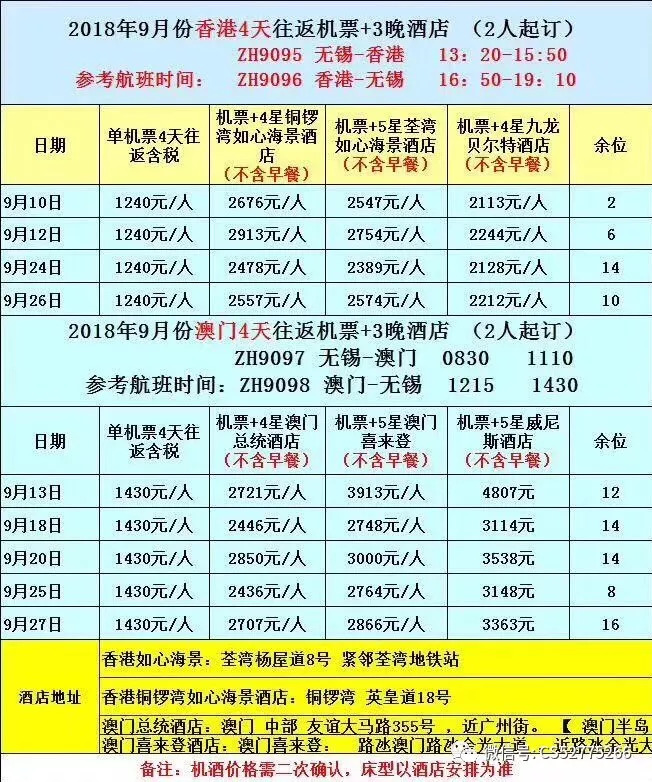 今晚澳門9點(diǎn)30分開獎(jiǎng)結(jié)果揭曉，期待與驚喜的時(shí)刻，澳門今晚9點(diǎn)30分開獎(jiǎng)結(jié)果揭曉，期待與驚喜的時(shí)刻來(lái)臨