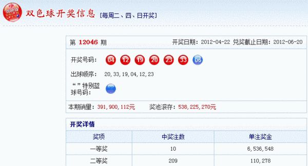澳門狀元紅網(wǎng)開獎結(jié)果今天及相關(guān)的SEO文章，澳門狀元紅網(wǎng)今日開獎結(jié)果揭秘，全方位解讀SEO文章助你贏取大獎