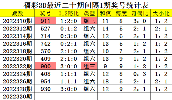 奧準(zhǔn)最準(zhǔn)一肖一碼一中特7955——揭秘生肖預(yù)測的精準(zhǔn)奧秘，揭秘生肖預(yù)測精準(zhǔn)奧秘，奧準(zhǔn)最準(zhǔn)一肖一碼一中特7955