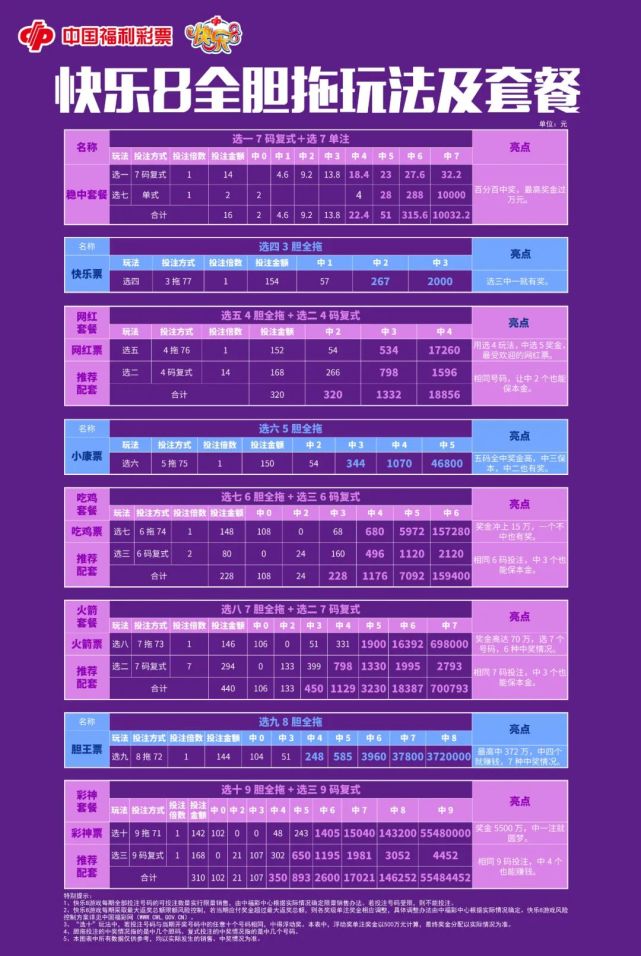 快樂8最新開獎結(jié)果，揭曉幸運(yùn)數(shù)字的魅力與激動人心的時刻，快樂8最新開獎結(jié)果，揭曉幸運(yùn)數(shù)字的魅力，體驗激動人心的時刻