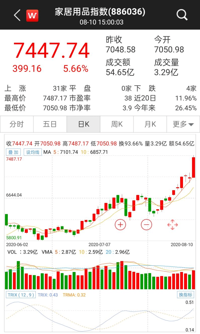 新澳特今晚9點30開什么，揭秘活動精彩內容，揭秘新澳特今晚9點30活動精彩內容