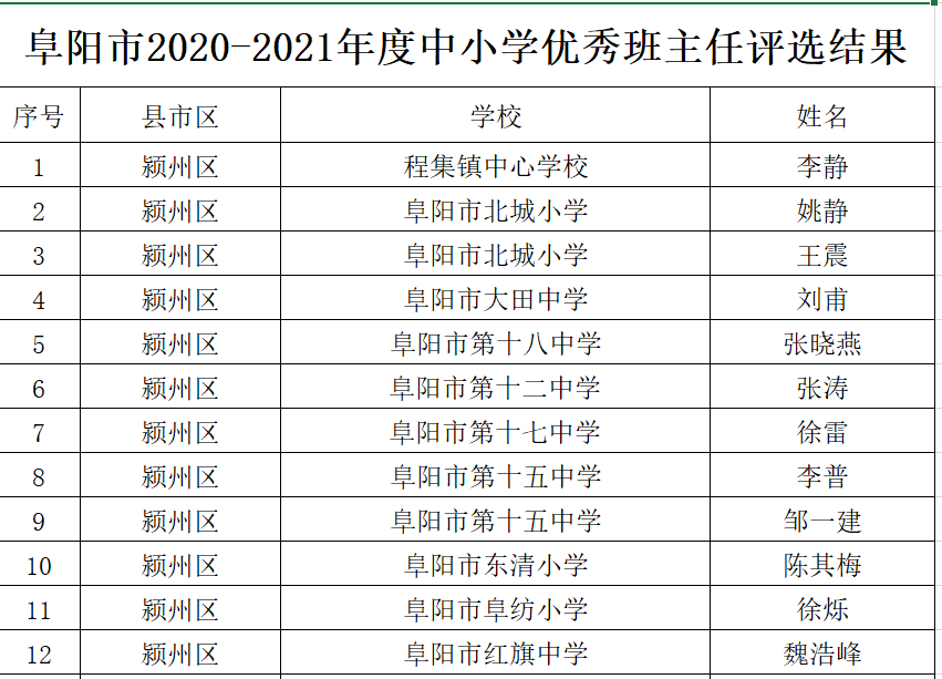新澳門歷史開(kāi)獎(jiǎng)結(jié)果近期十五期，回顧與探討，新澳門歷史開(kāi)獎(jiǎng)結(jié)果近期十五期回顧與解析