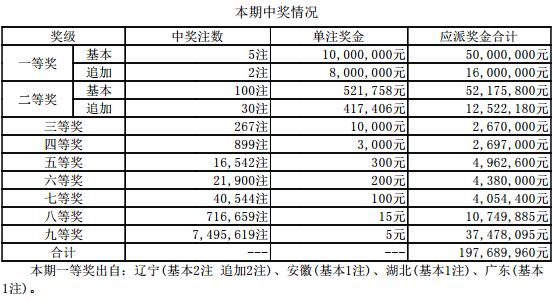 鐵算算盤4887今日開(kāi)獎(jiǎng)號(hào)碼最新——全面解析與預(yù)測(cè)，鐵算算盤4887今日開(kāi)獎(jiǎng)號(hào)碼全面解析與預(yù)測(cè)最新發(fā)布