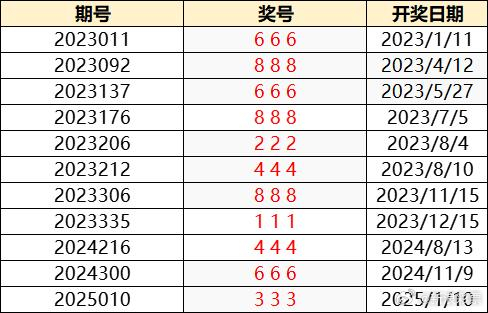 2024澳門天天開好彩，探索彩票背后的故事與開獎盛況——第355期精彩回顧與展望，澳門彩票故事揭秘，第355期精彩回顧與展望，展望未來開獎盛況！