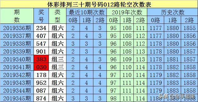 關(guān)于白小姐一門中的4887鐵算法解析，白小姐一門中的4887鐵算法深度解析