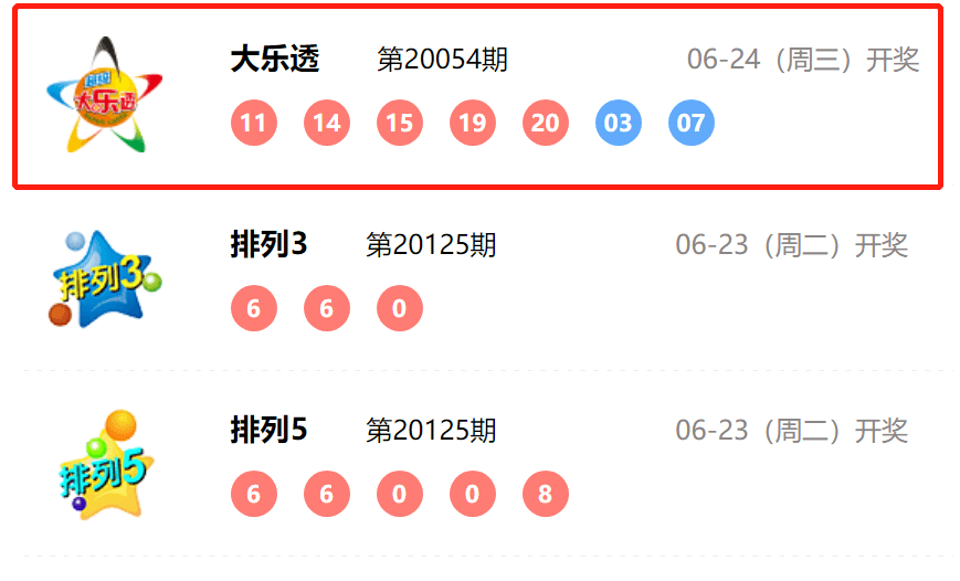 新奧開獎結(jié)果，揭秘彩票背后的秘密，揭秘新奧彩票開獎結(jié)果背后的秘密真相