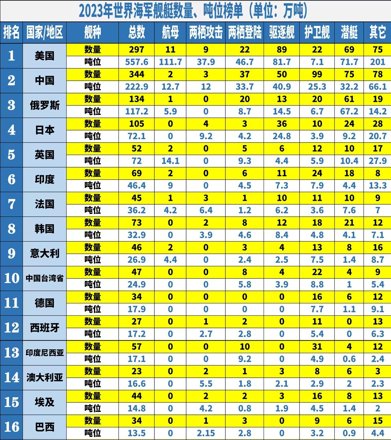 全世界軍事實(shí)力排名，深度解析與探討，全球軍事實(shí)力排名深度剖析與探討