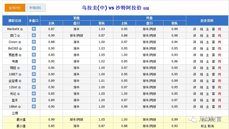 澳門六開彩開獎結(jié)果統(tǒng)計及其影響分析，澳門六開彩開獎結(jié)果統(tǒng)計與影響深度解析